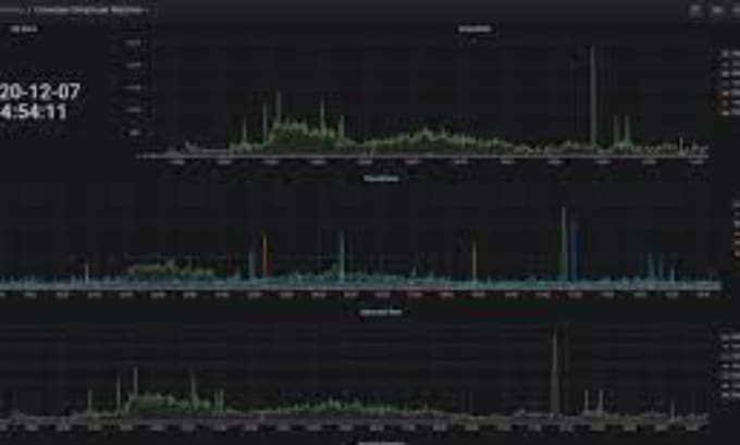 Gig Preview - Install and configure crowdsec in your system