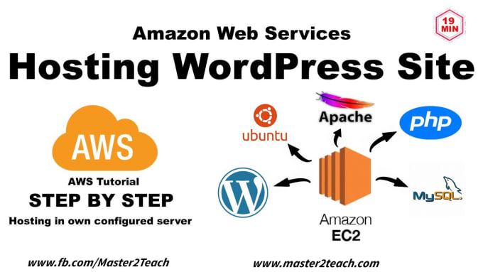 Gig Preview - Fix and setup wordpress , AWS , cpanel, plesk, web hosting migration