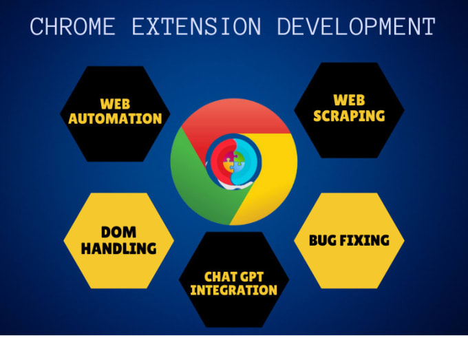 Gig Preview - Develop custom chrome extension, data scraping