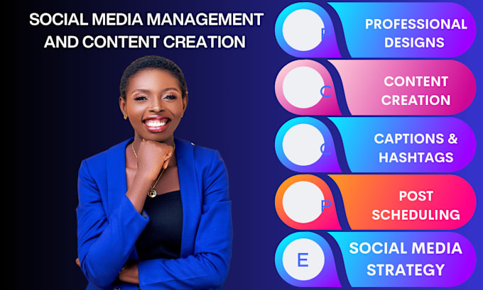 Gig Preview - Be your social media manager and content creator