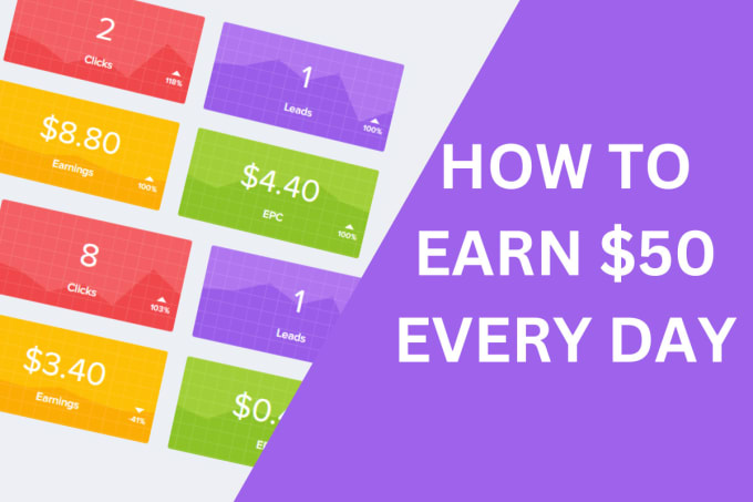 Gig Preview - How to earn money every day from cpa by using free traffic