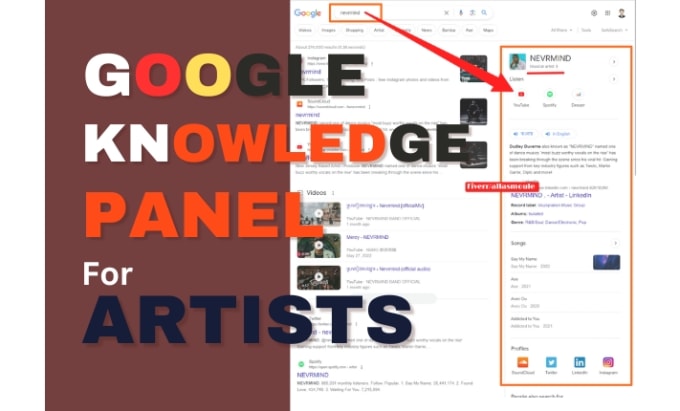 Gig Preview - Create a stunning google knowledge panel for artists