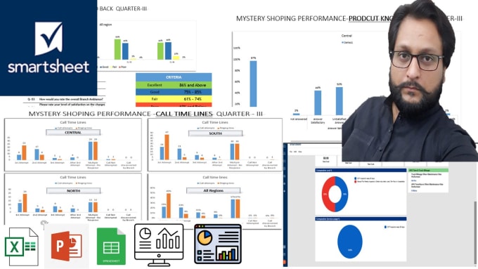 Gig Preview - Be your smartsheet expert for your projects