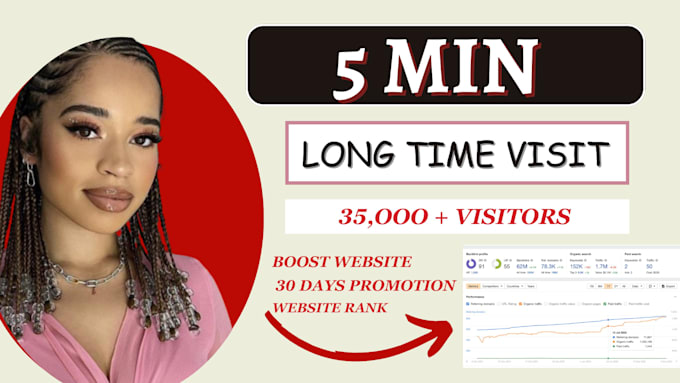 Bestseller - do 5 min long time duration organic website traffic promotion