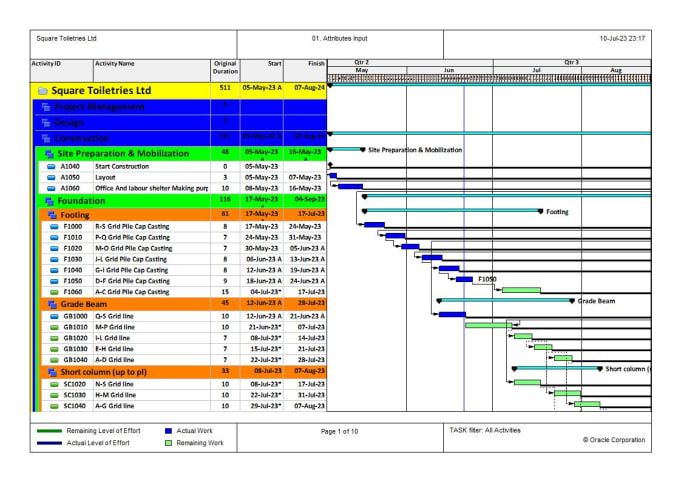 Gig Preview - Create gantt chart, wbs and work schedule with primavera p6