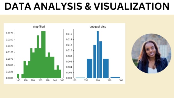 Gig Preview - Do data cleaning, data analysis and data visualization in rstudio and python