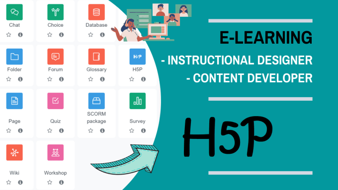 Gig Preview - Create h5p elearning presentation and quiz