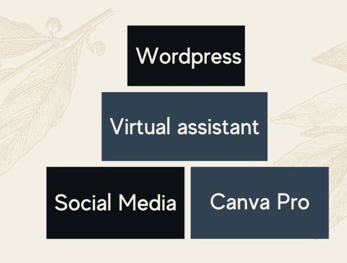 Gig Preview - Be your virtual assistant for wordpress, canva social media