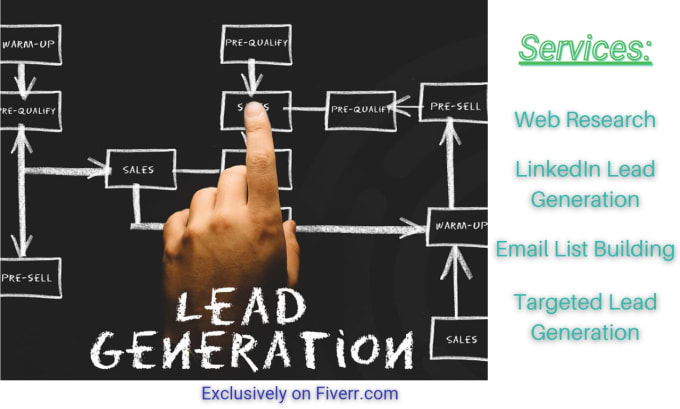 Gig Preview - Provide targeted b2b n linkedin leads and collect email list