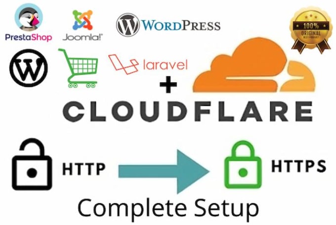 Gig Preview - Setup cloudflare, CDN and SSL in your website and fix malware issues