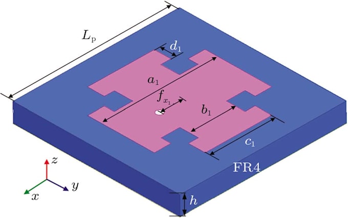 Gig Preview - Design antenna metamaterial microwave components in cst hfss and ads