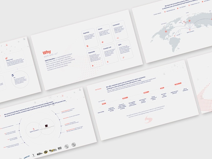 Gig Preview - Create a high quality investor presentation