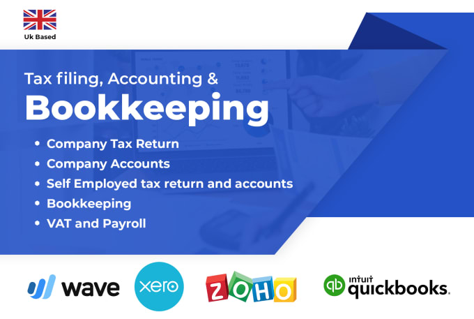 Gig Preview - Do UK company annual accounts and corporation UK tax return ct600