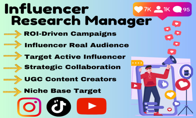 Gig Preview - Do targeted influencer research and influencer marketing