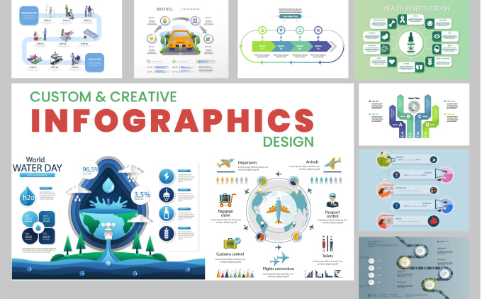 Gig Preview - Design 3d infographics and website infographics, powerpoint, pie chart, timeline