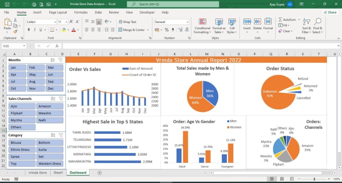 Gig Preview - Create an interactive dashboard