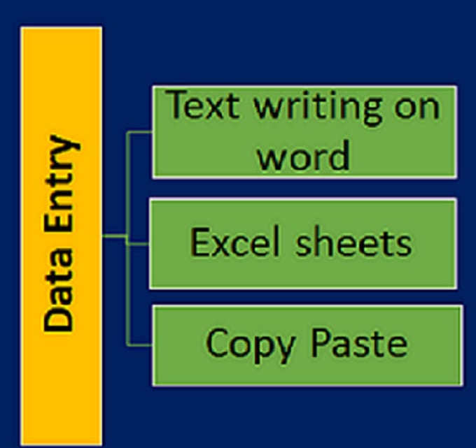 Bestseller - data entering work on ms office