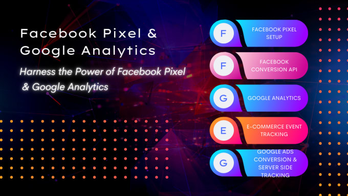 Gig Preview - Setup or fix facebook pixel conversion API google analytics