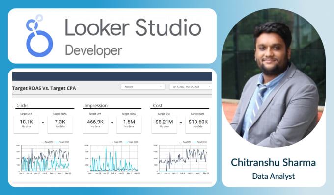 Gig Preview - Create interactive and sleek looker studio dashboards