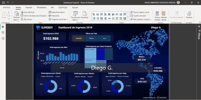 Bestseller - create interactive power bi o looker dashboards and visualizations