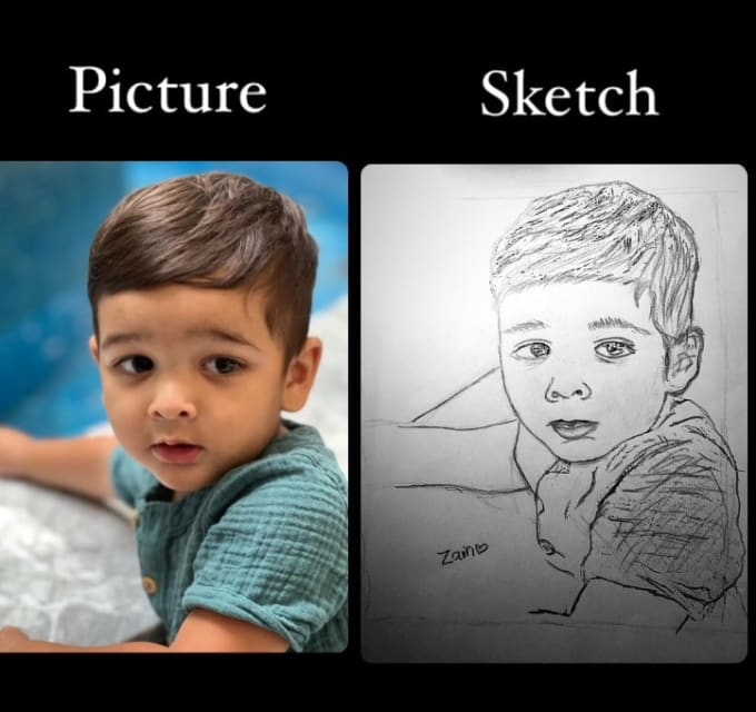 Photo to Sketch: Free Image to Sketch Converter | Fotor