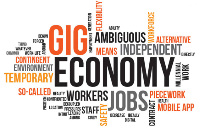 Gig Preview - Assist you in economics, macroeconomics and microeconomics