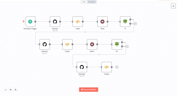 Gig Preview - Build a custom workflow using n8n