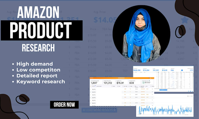 Gig Preview - Do amazon product research amazon product hunting