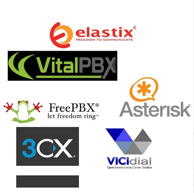 Gig Preview - Install setup fix asterisk vicidial freepbx vitalpbx 3cx magnus billing