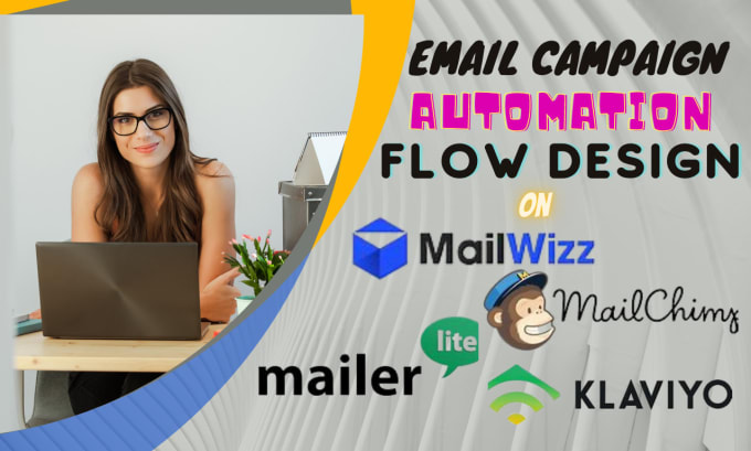 Gig Preview - Set up design mailerlite, mailwizz, emails, automation