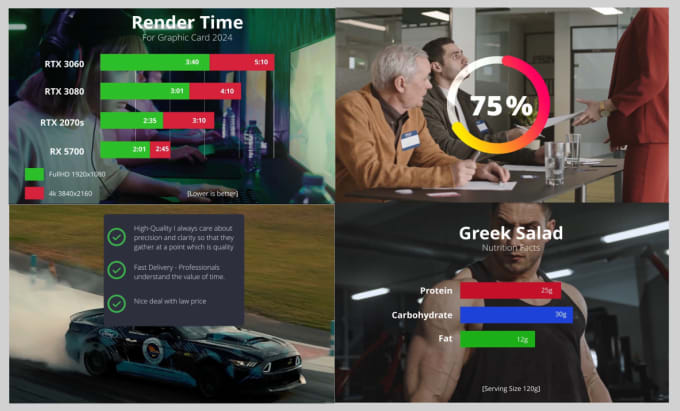 Gig Preview - Infographic finance video animation graphe, chart, pie