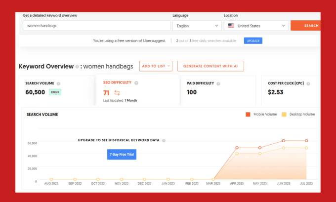 Gig Preview - Do SEO keyword research for top rankings long tail kws competitor analysis