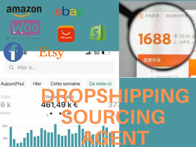 Gig Preview - Be china ecommerce dropshipping sourcing fulfillment agent