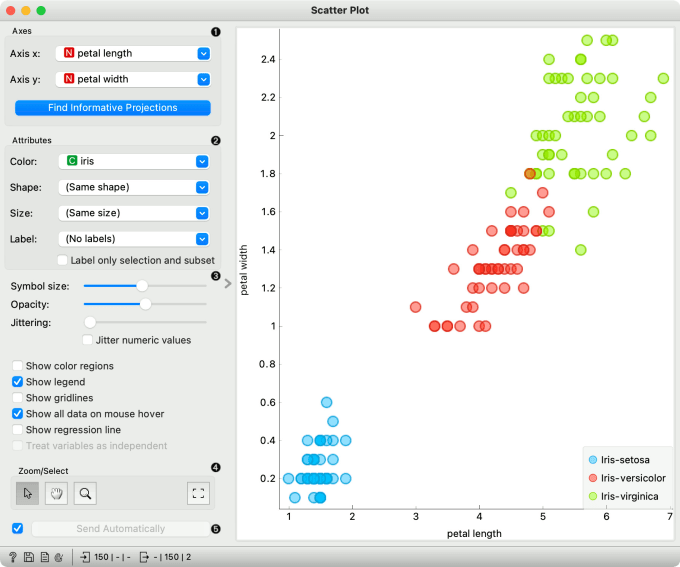 Gig Preview - Do data scraping, cleaning, analysis and model training