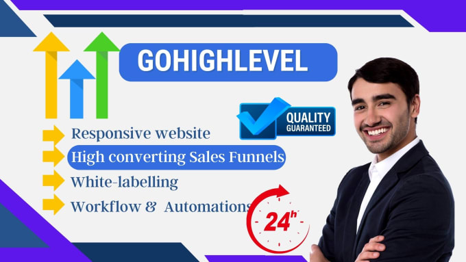 Gig Preview - Build gohighlevel funnel and worpress websites