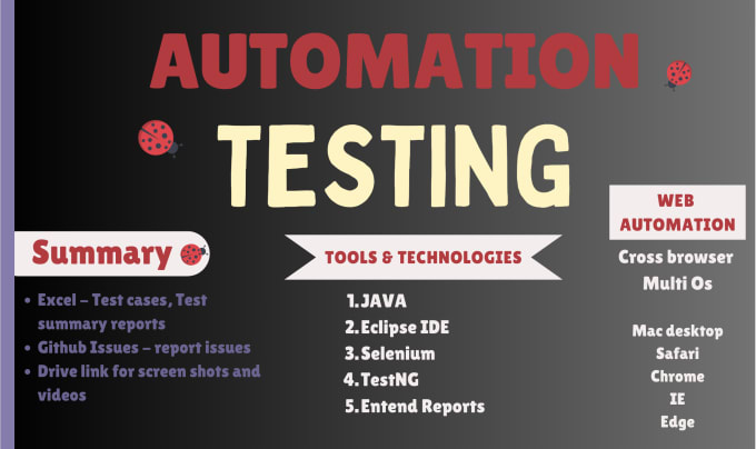 24 Best Web App Testing Services To Buy Online