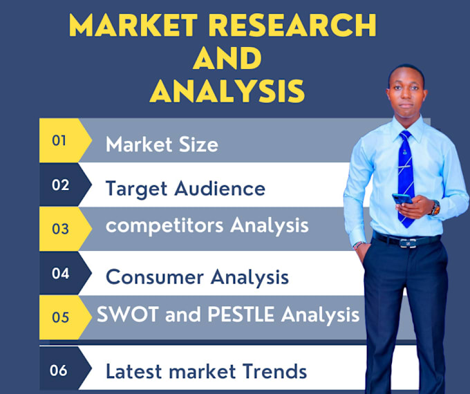 Gig Preview - Do market research, target audience, and competitors analysis