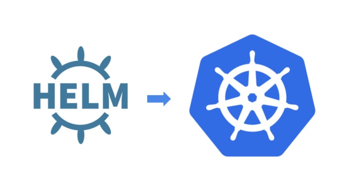 Gig Preview - Be your kubernetes trainer from zero to hero