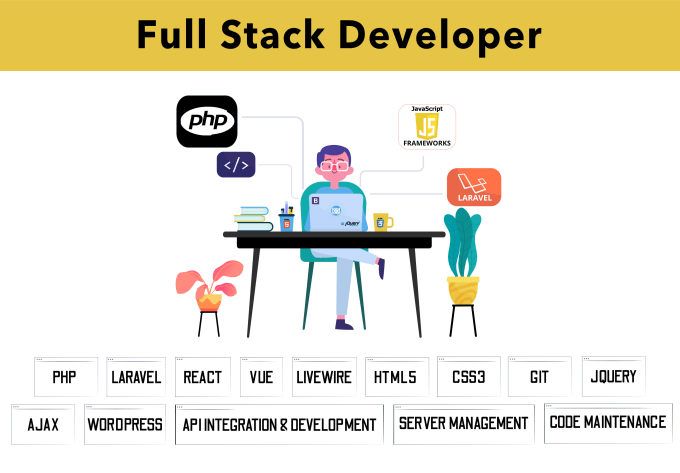 Gig Preview - Fix or develop any website or web application in PHP laravel