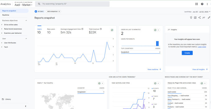 Gig Preview - Fix, setup google analytics 4, ga4 server side tracking, ads conversion tracking