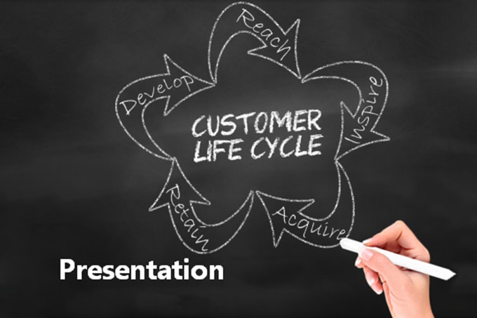 Gig Preview - Design modern powerpoint presentation