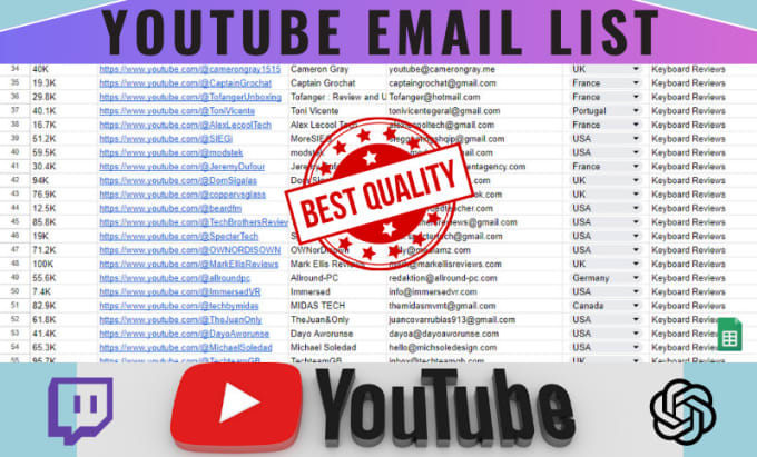 Gig Preview - Professionally find youtube influencers email list