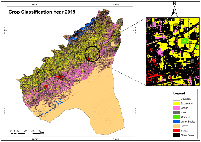 Bestseller - do crop classification using multi sensor remote sensing data