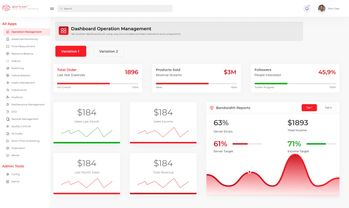 Gig Preview - Do website UI design, dashboard, and mobile app in UI UX design in figma