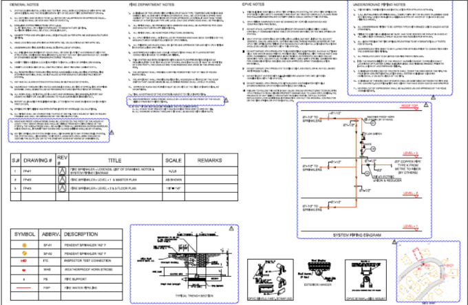 Gig Preview - Design residential sprinkler system intended for one and two family dwellings