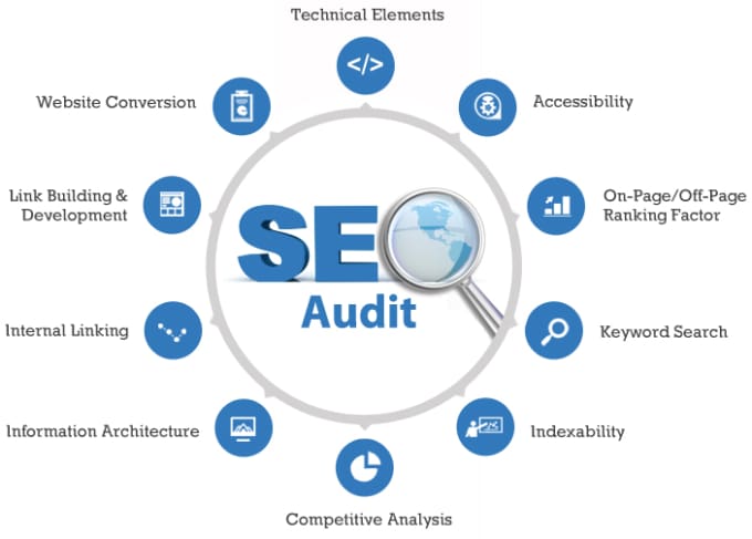 Gig Preview - Audit your website and give you SEO action plan