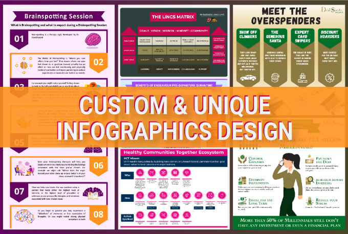 Gig Preview - Design professional unique infographics