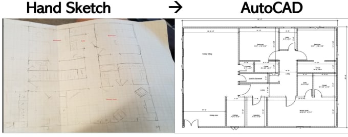 Gig Preview - Convert PDF or sketches into revit model and autocad plans