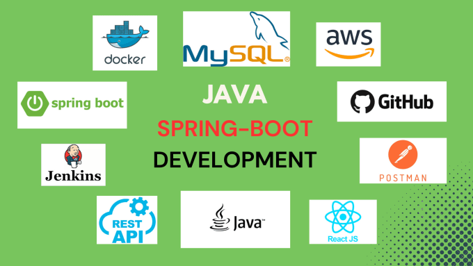 Gig Preview - Be your java, spring boot, restful apis, and microservices developer