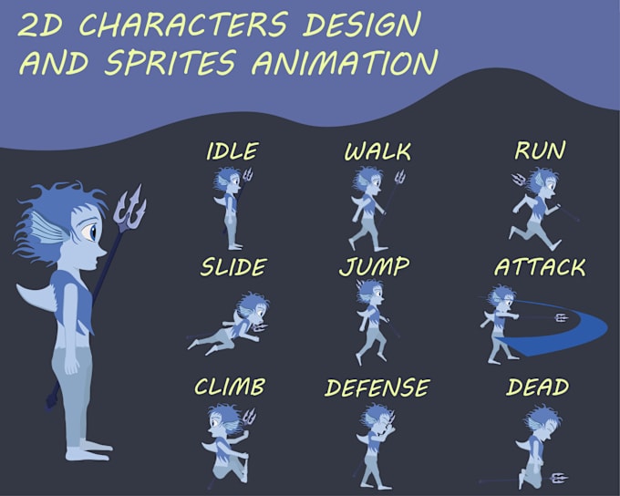 Bestseller - design a 2d character and its animations, with vector art